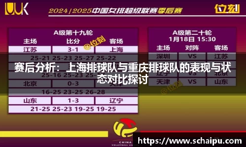 赛后分析：上海排球队与重庆排球队的表现与状态对比探讨