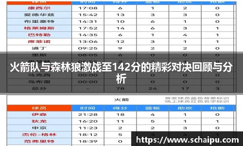 ballbet贝博艾弗森官网